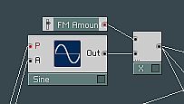 FM Amount Structure